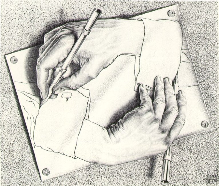 M.C. Escher: Drawing Hands - 1946
