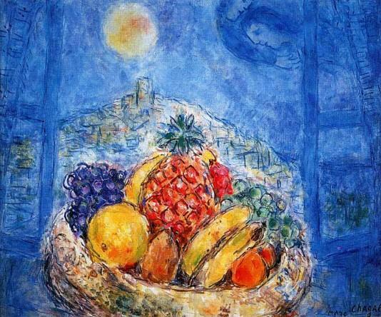 Marc Chagall: Fruit Bowl - 1910-1914